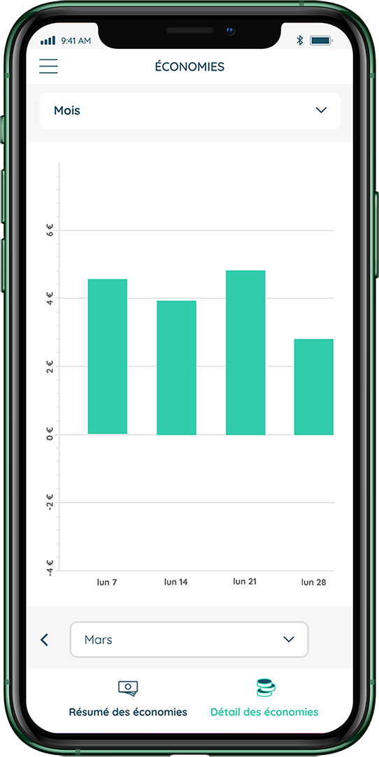 (app ecojoko affichant le graph des économies réalisées)