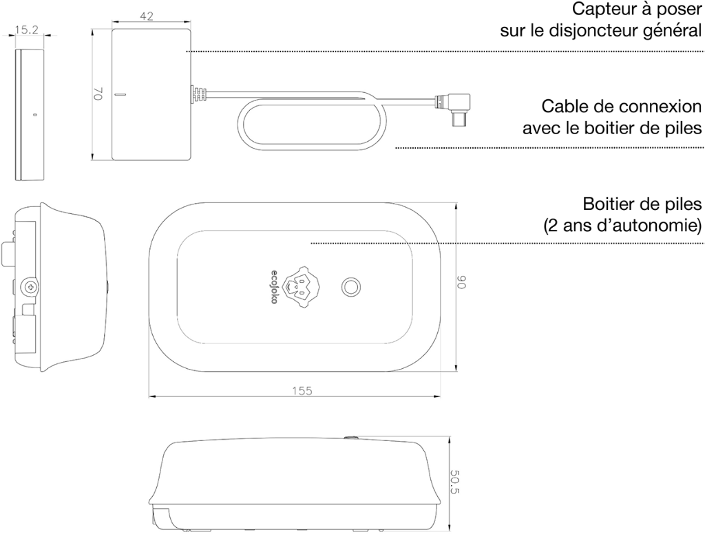 dimensions et caractéristiques techniques de notre capteur Ecojoko pour disjoncteur général